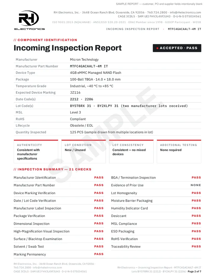 Sample inspection report page 2 — component identification and the 21-check summary