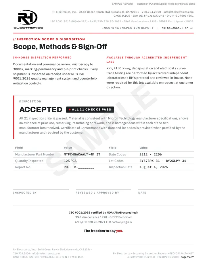 Sample inspection report page 7 — scope, methods, disposition and sign-off